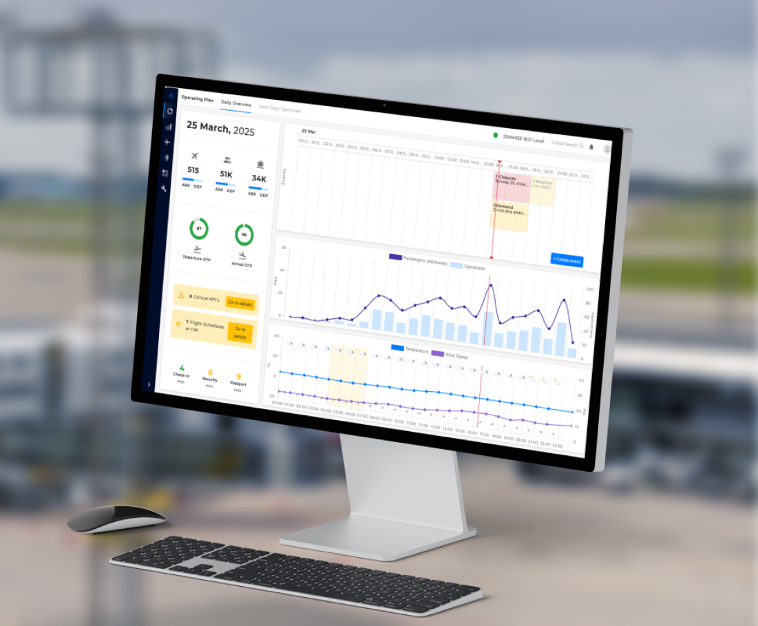 Airport Operation Plan (AOP)