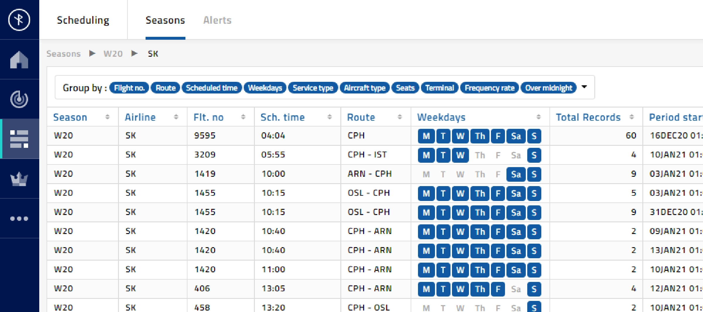 Flight Schedule Management AIRHART